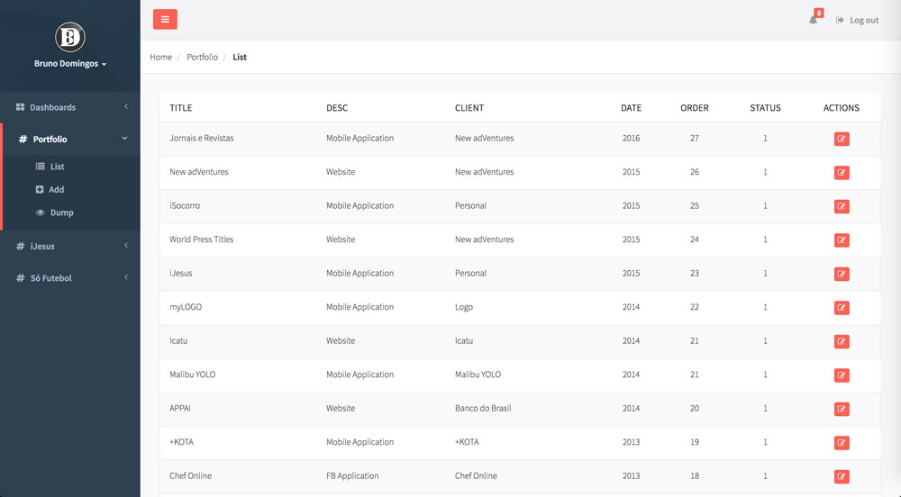 Back office - v2